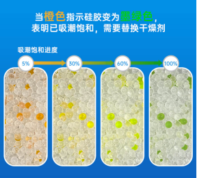 橙色指示硅胶吸湿后变为绿色